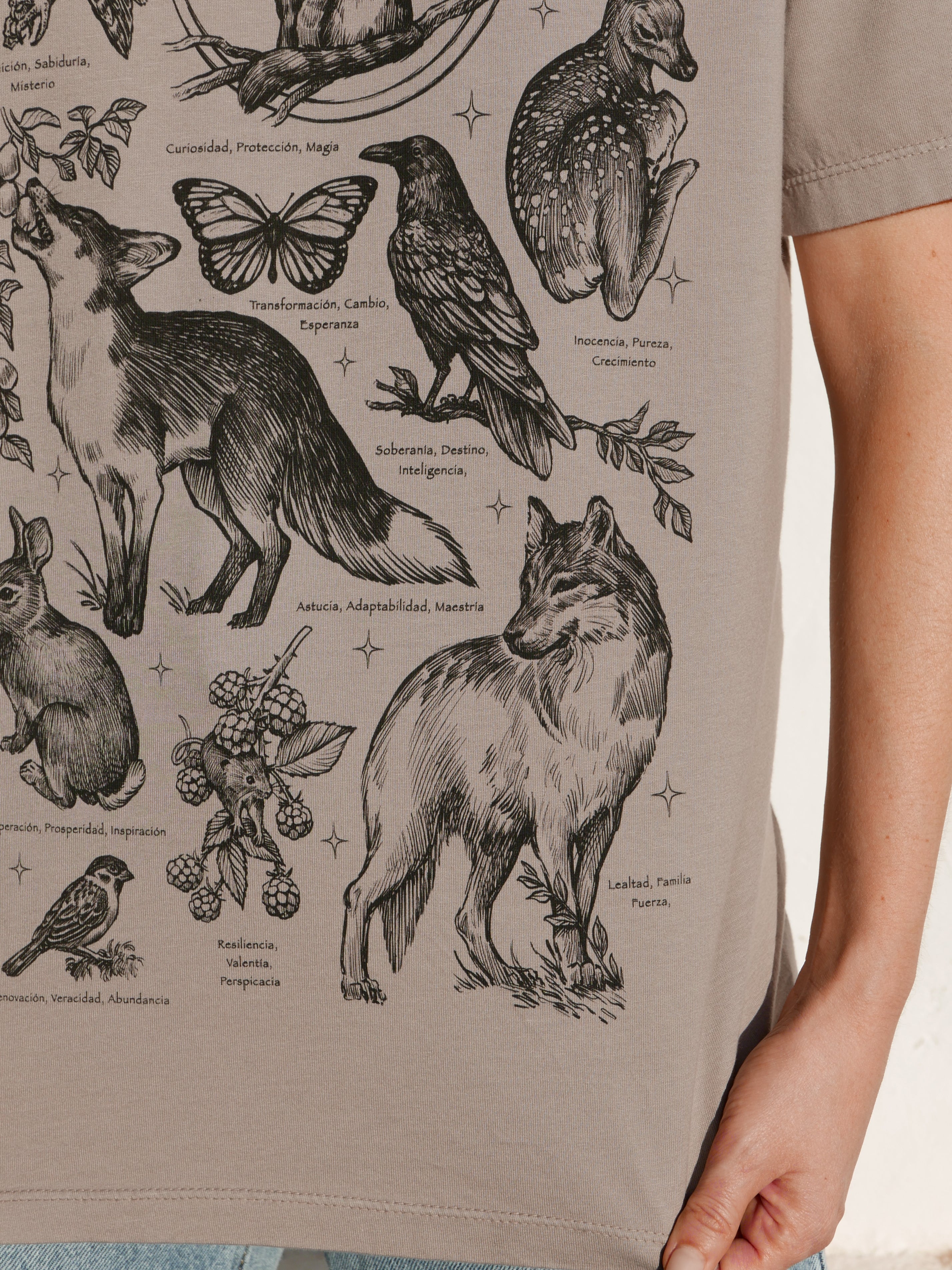 Animales Familiares®